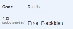 Admin page 403 forbidden response